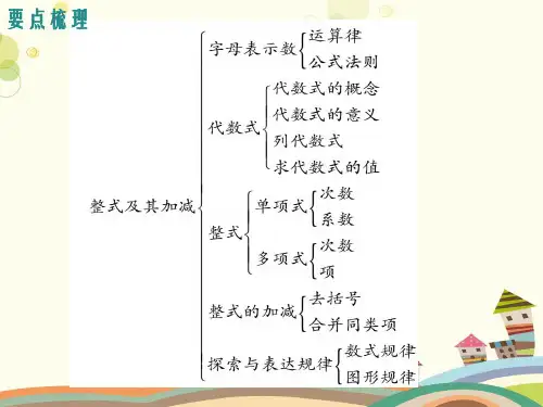 初中数学北师大七年级上册第三章整式及其加减第三章小结与复习PPT