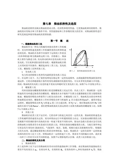 柴油机特性