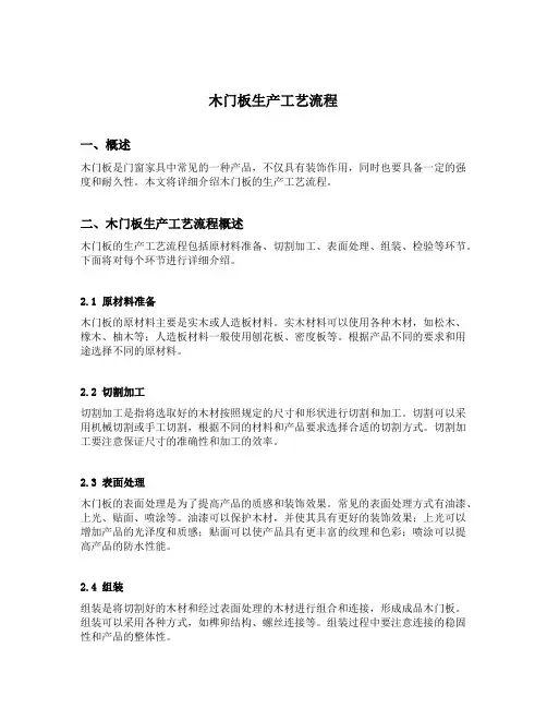 木门板生产工艺流程