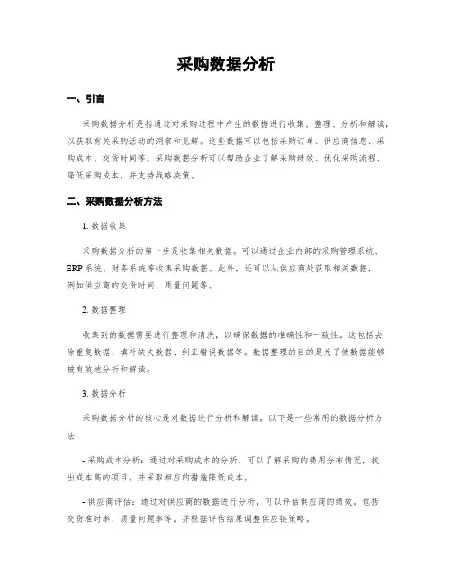 采购数据分析