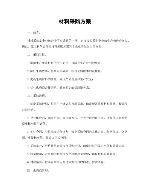 材料采购方案