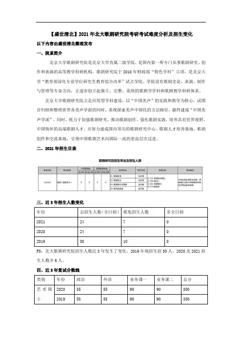【盛世清北】2021年北大歌剧研究院考研考试难度分析及招生变化