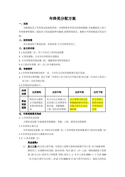 年终奖分配方案