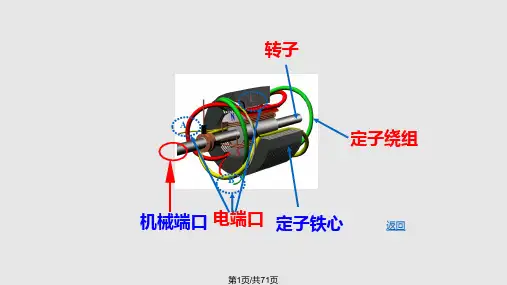 同步电机原理及示意图PPT课件