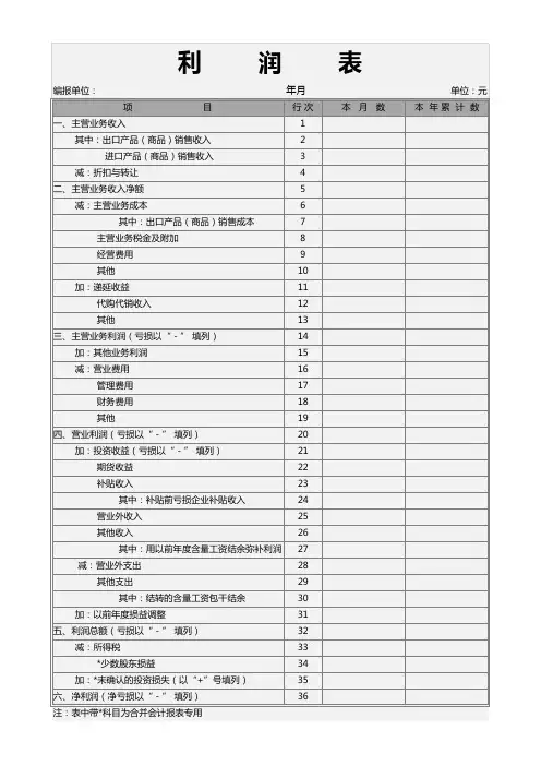 一般企业利润表模板