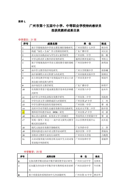 广州市第十五届中小学中等职业学校