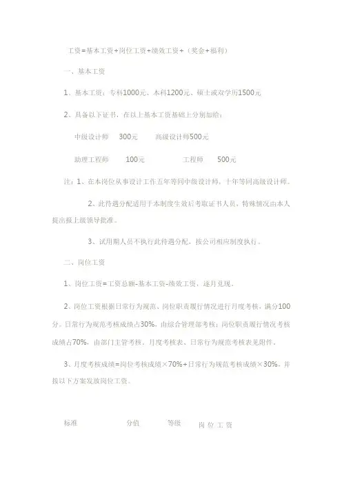工装设计师薪酬与提成