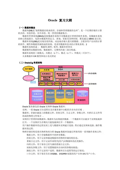 Oracle期末考试复习要点2020