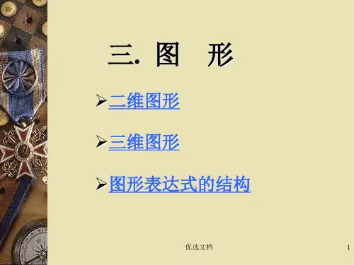 演示版Mathematica绘图部分.ppt