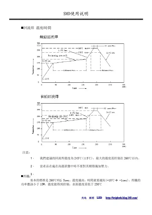 SMD使用说明-中文