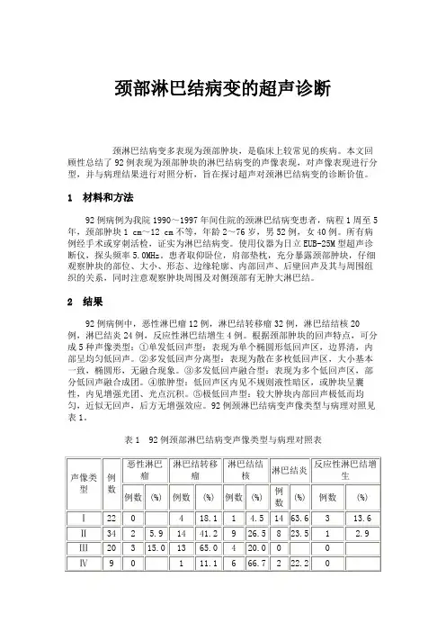 颈部淋巴结病变的超声诊断.