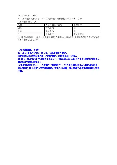 名著《水浒传》阅读练习及答案