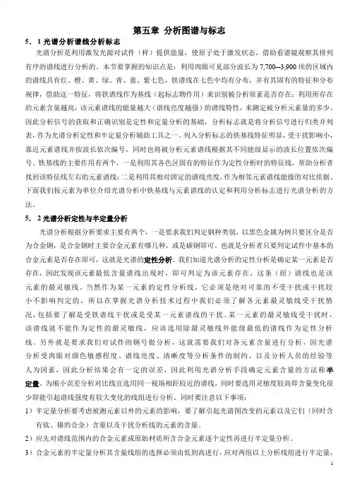 光谱分析图谱与标志