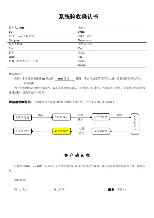 系统验收确认书范本