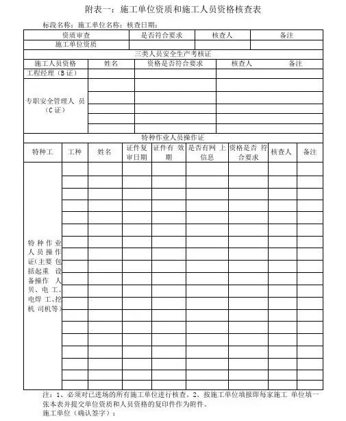 施工单位资质和施工人员资格核查表