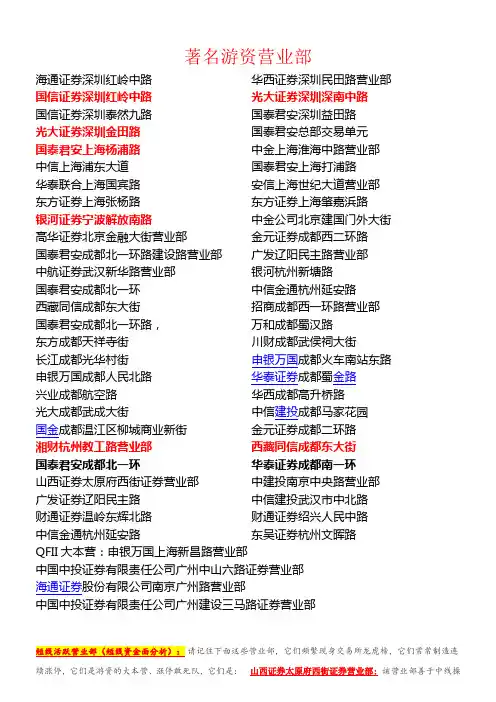 著名游资营业部