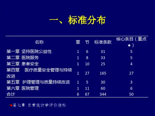 三级综合医院质量评审要点