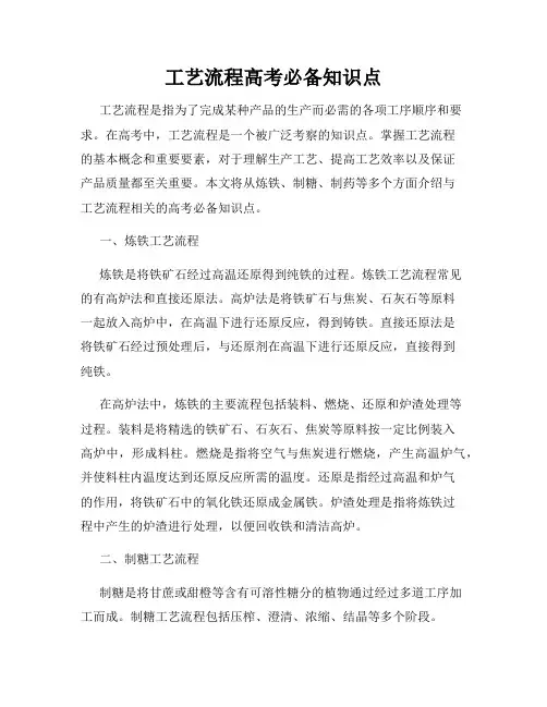 工艺流程高考必备知识点