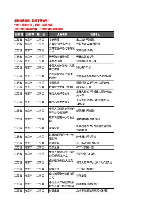 新版江苏省南京市江宁区保险企业公司商家户名录单联系方式地址大全212家