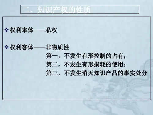 知识产权法课件