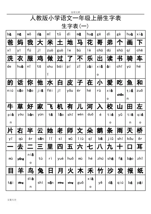 一年级语文上册生字表及全部偏旁部首 2
