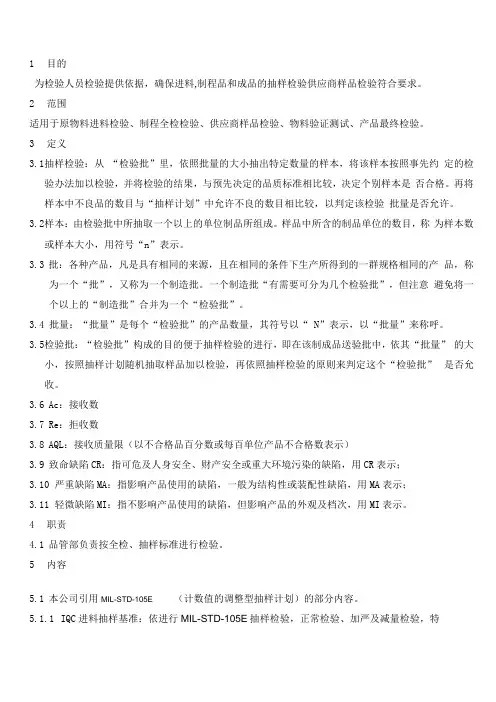 抽样检验管理规定