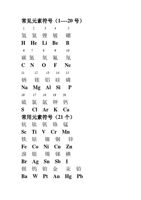 常见元素符号