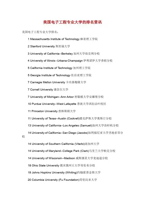 美国电子工程专业大学的排名资讯.doc