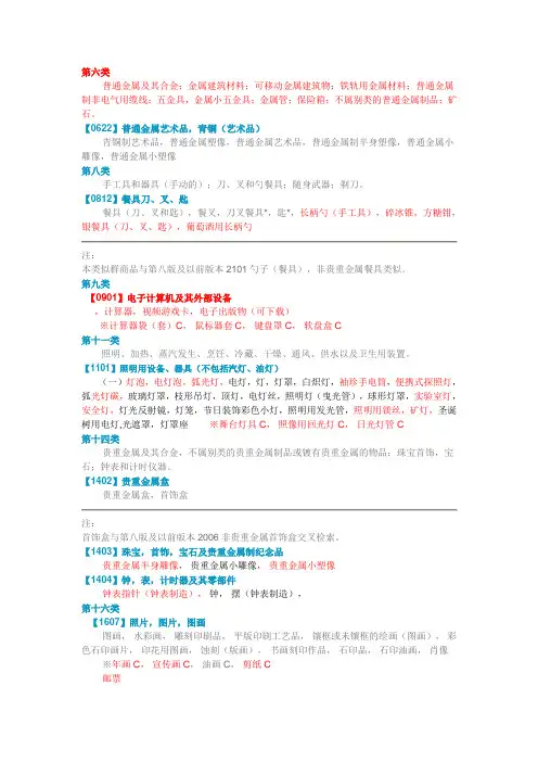 2014版商标国际分类表