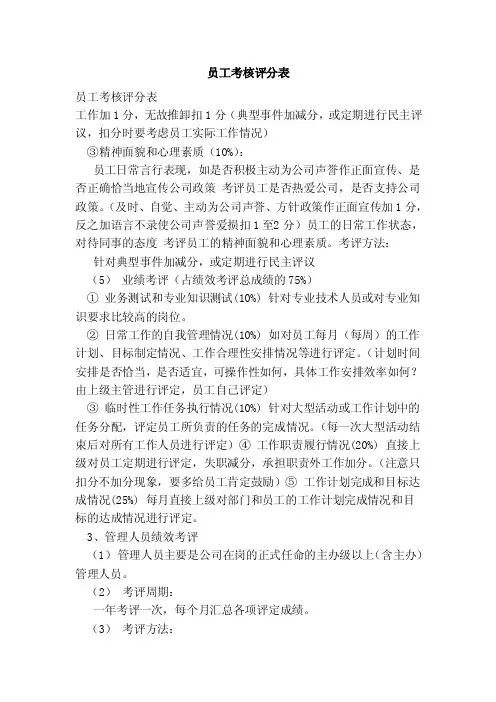 员工考核评分表（范本）