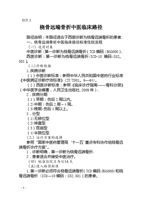 中医优势病种 外科