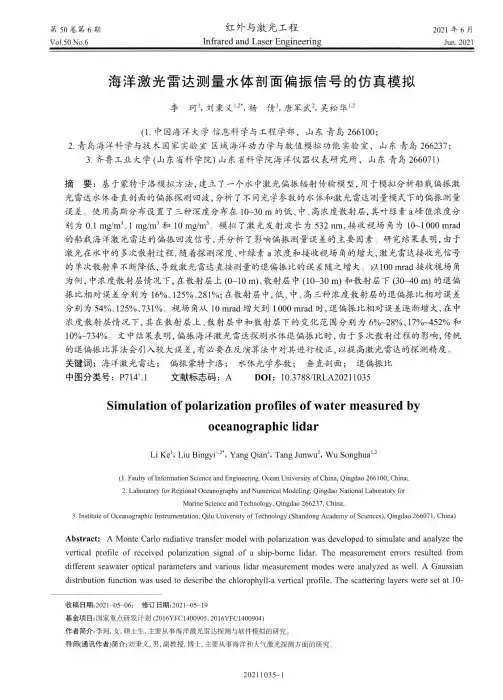 海洋激光雷达测量水体剖面偏振信号的仿真模拟