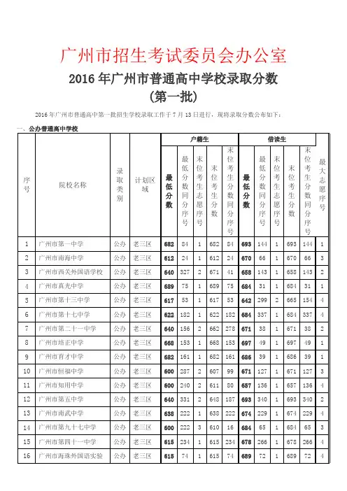 2016年广州中考第一批录取分数线