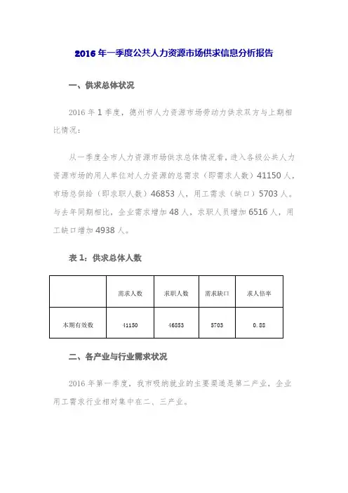 2016年一季度公共人力资源市场供求信息分析报告