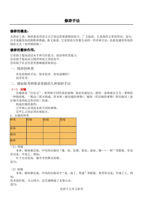 高考语文 修辞手法练习(答案版)