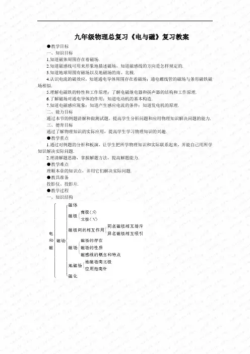 中考物理专题《电磁学》复习教案《电与磁》