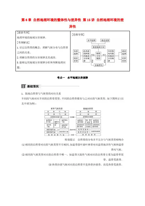2018版高考地理一轮复习第6章自然地理环境的整体性与差异性第15讲自然地理环境的差异性教师用书必修1
