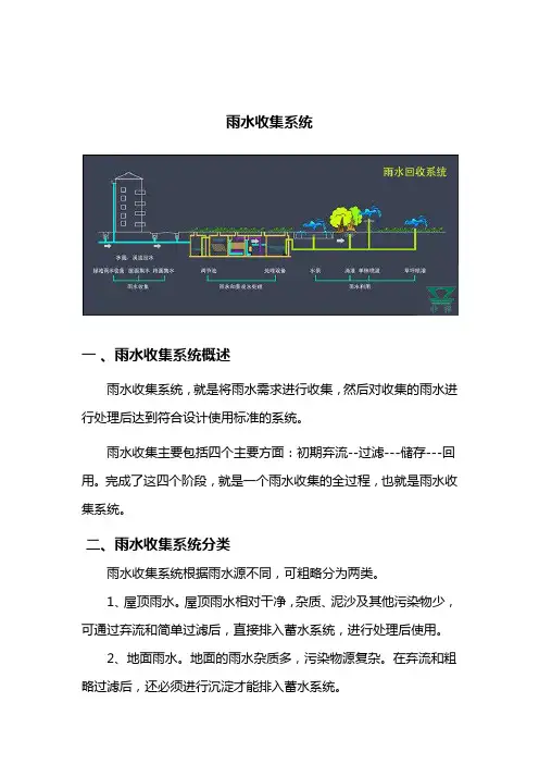 雨水收集系统介绍