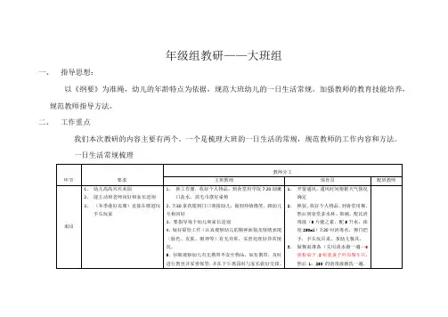 年级组教研 大班一日生活常规细则
