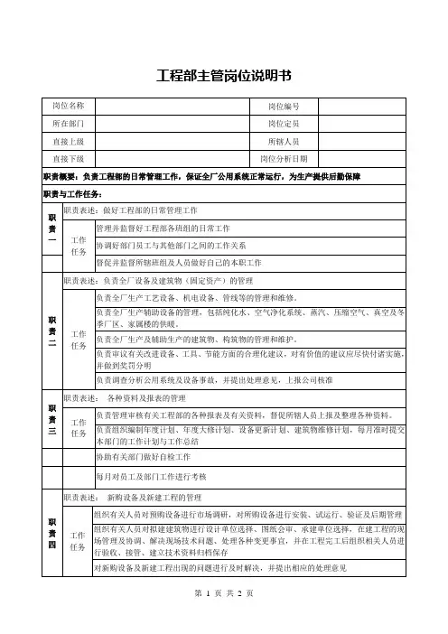 工程部主管岗位说明书