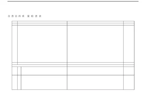 (完整版)质量自查自纠检查表.doc