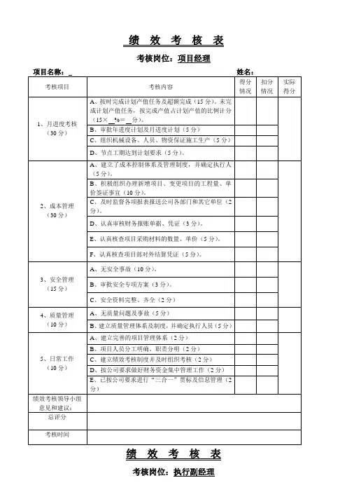 项目绩效考核样表