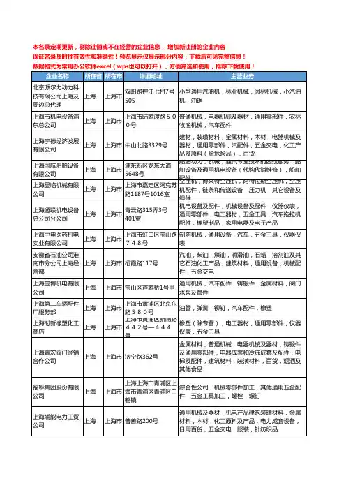 新版上海市通用机械配件工商企业公司商家名录名单联系方式大全527家