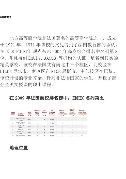 北方高等商学院