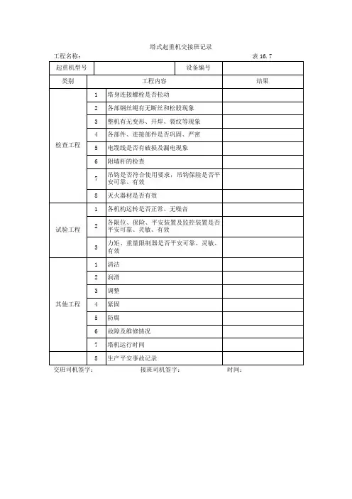 1610塔式起重机交班记录