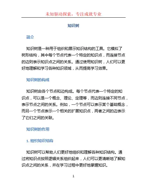 知识树文档
