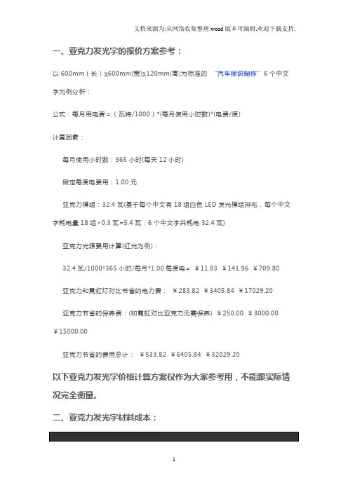 亚克力发光字报价方案和材料成本计算