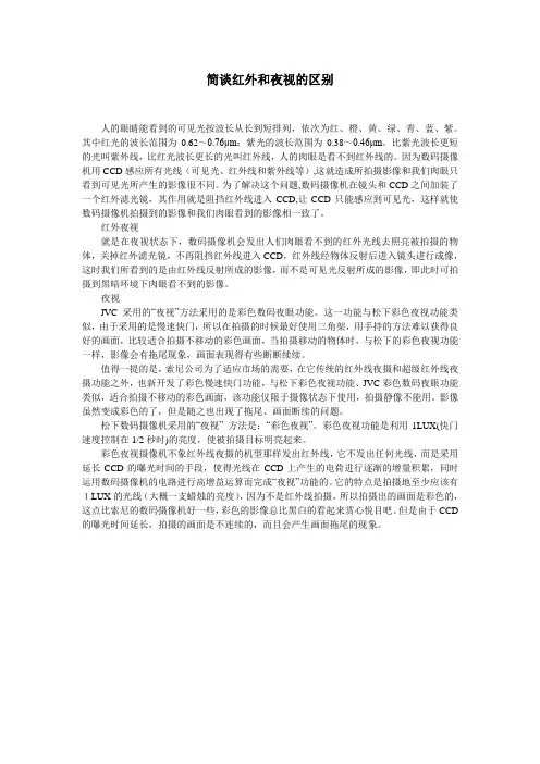 50、简谈红外和夜视的区别1
