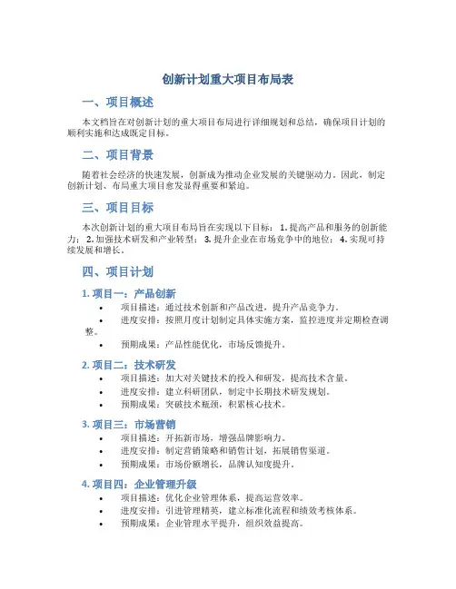 创新计划重大项目布局表doc-创新计划重大项目布局表