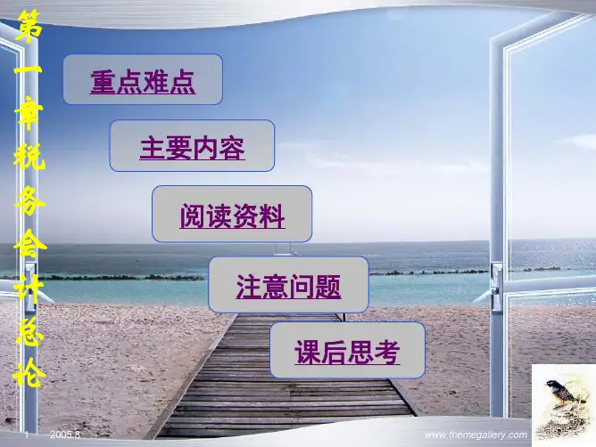 第一章税务会计总论[1].ppt